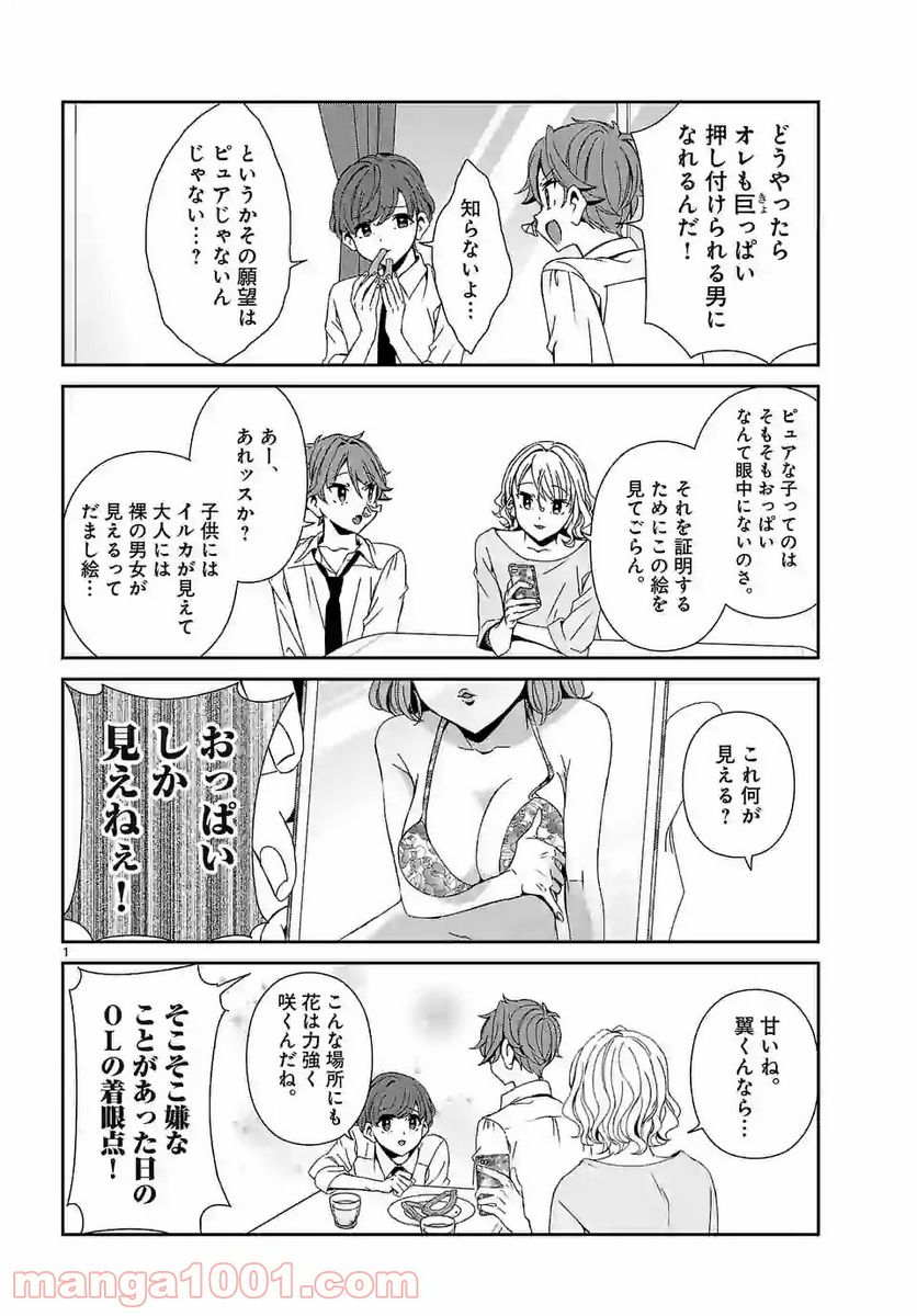 翼くんはあかぬけたいのに 第65.2話 - Trang 1
