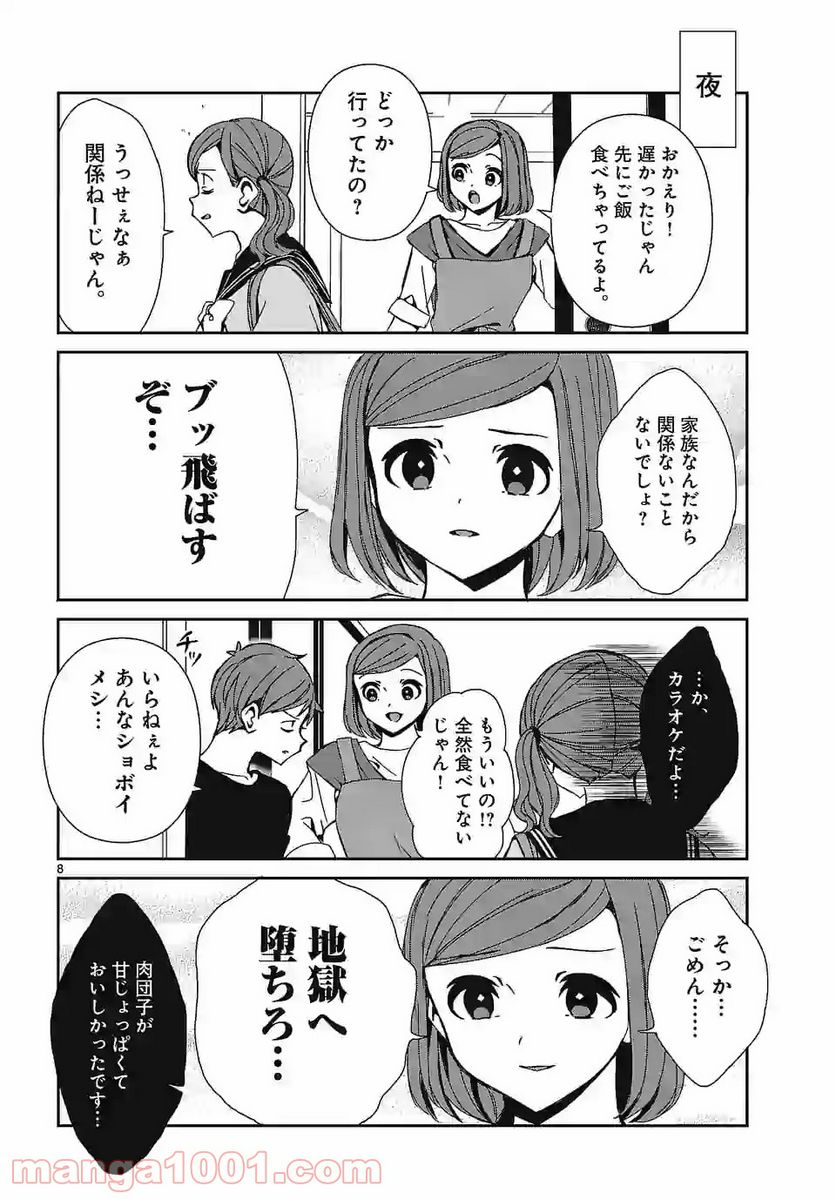 翼くんはあかぬけたいのに - 第91話 - Page 8