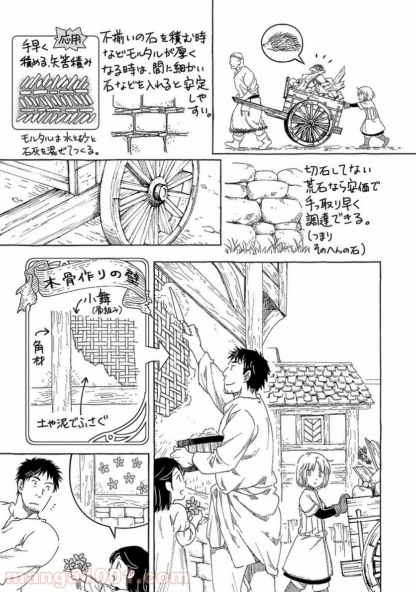 騎士譚は城壁の中に花ひらく 第12.1話 - Trang 4