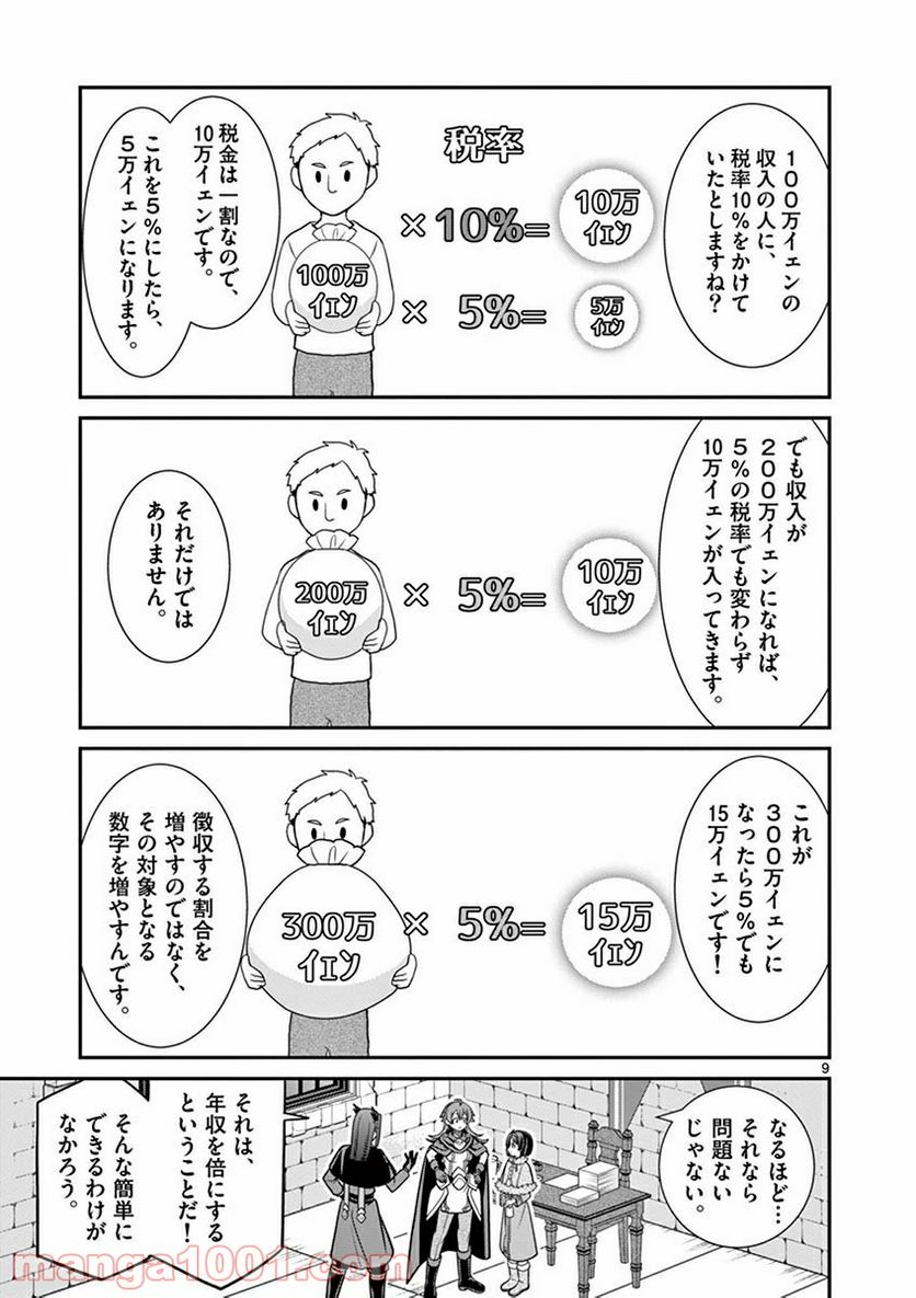 剣と魔法の税金対策@comic 第8.1話 - Trang 9