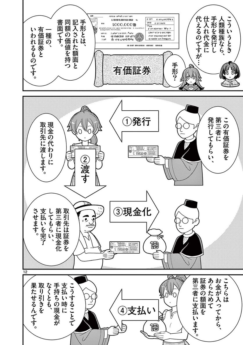 剣と魔法の税金対策@comic 第14.1話 - Trang 12