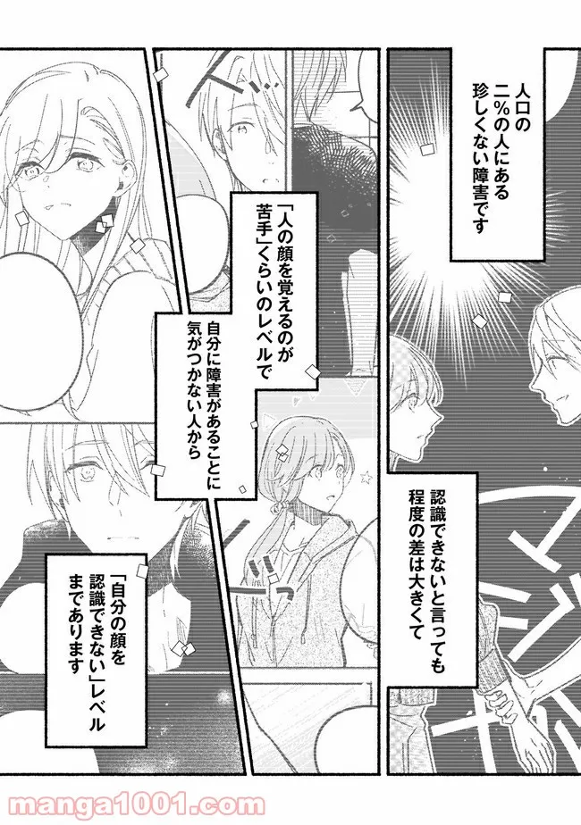 ただいま、ハニー　～彼女と僕の、秘密の2％～ 第11.1話 - Trang 7