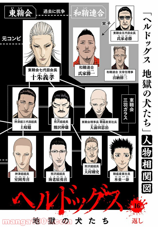 地獄の犬たち 第16.1話 - Trang 2