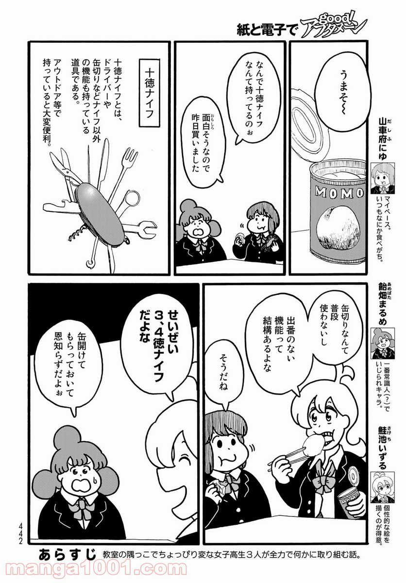 デーリィズ - 第31話 - Page 2