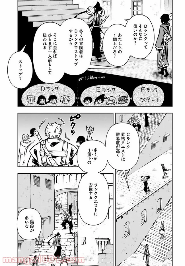 人間不信の冒険者たちが世界を救うようです - 第29話 - Page 5