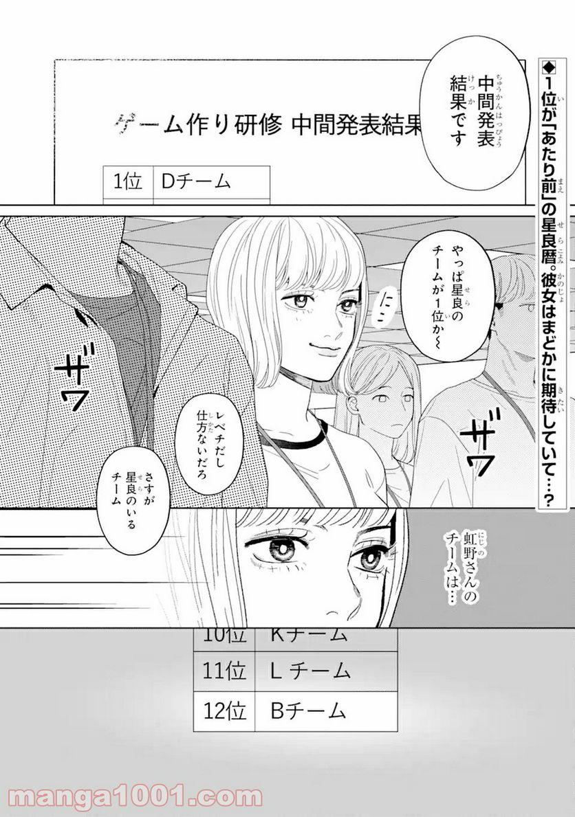 虹色ゲームメーカー 第9.1話 - Trang 3