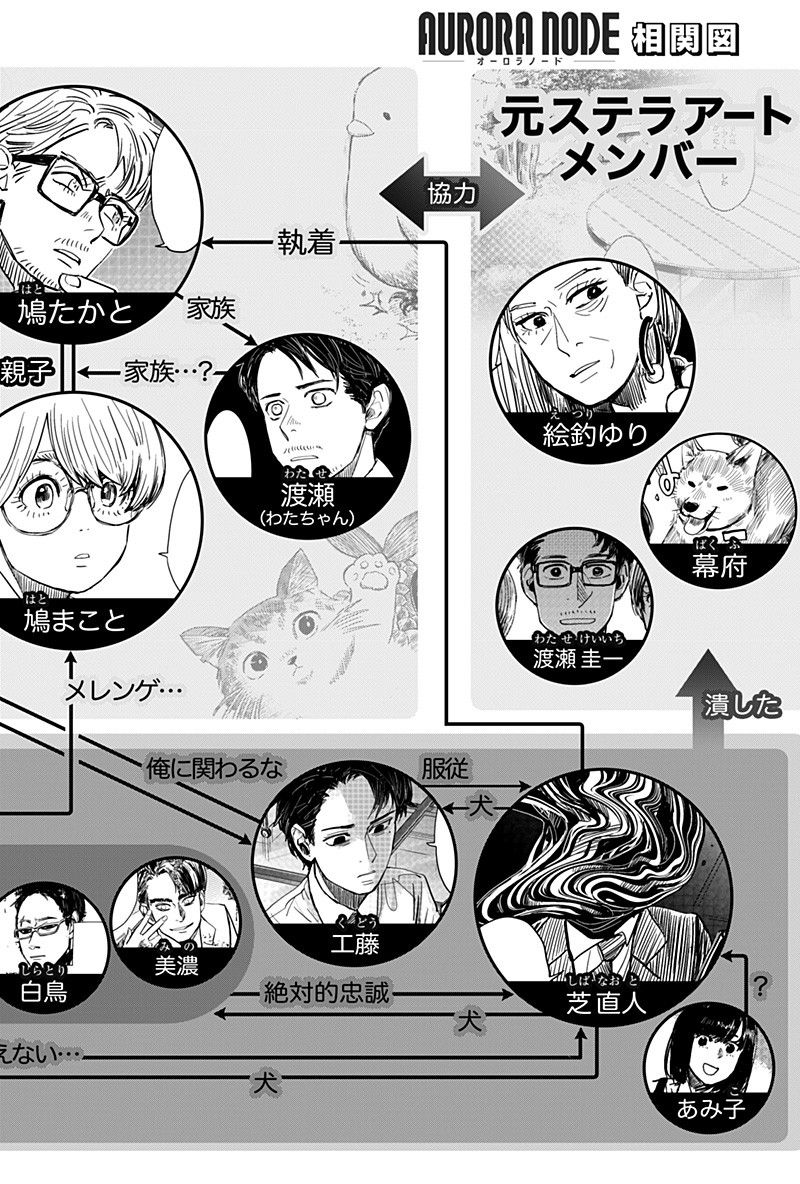 AURORA NODE – オーロラノード 第19.5話 - Trang 1
