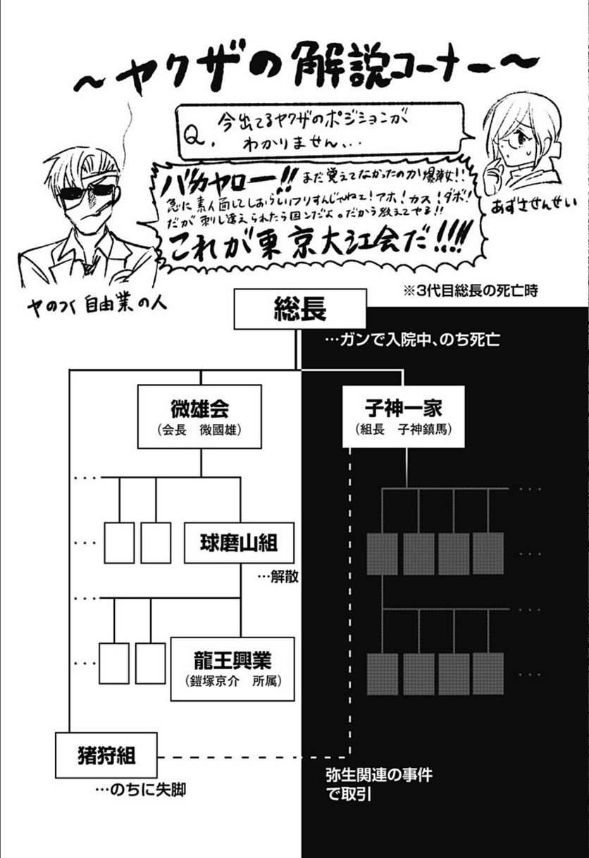 腹腹先生 - 第21話 - Page 29