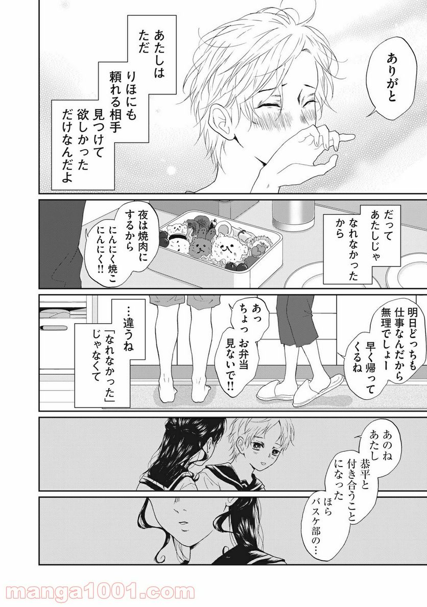 恋は妄毒 - 第34話 - Page 4