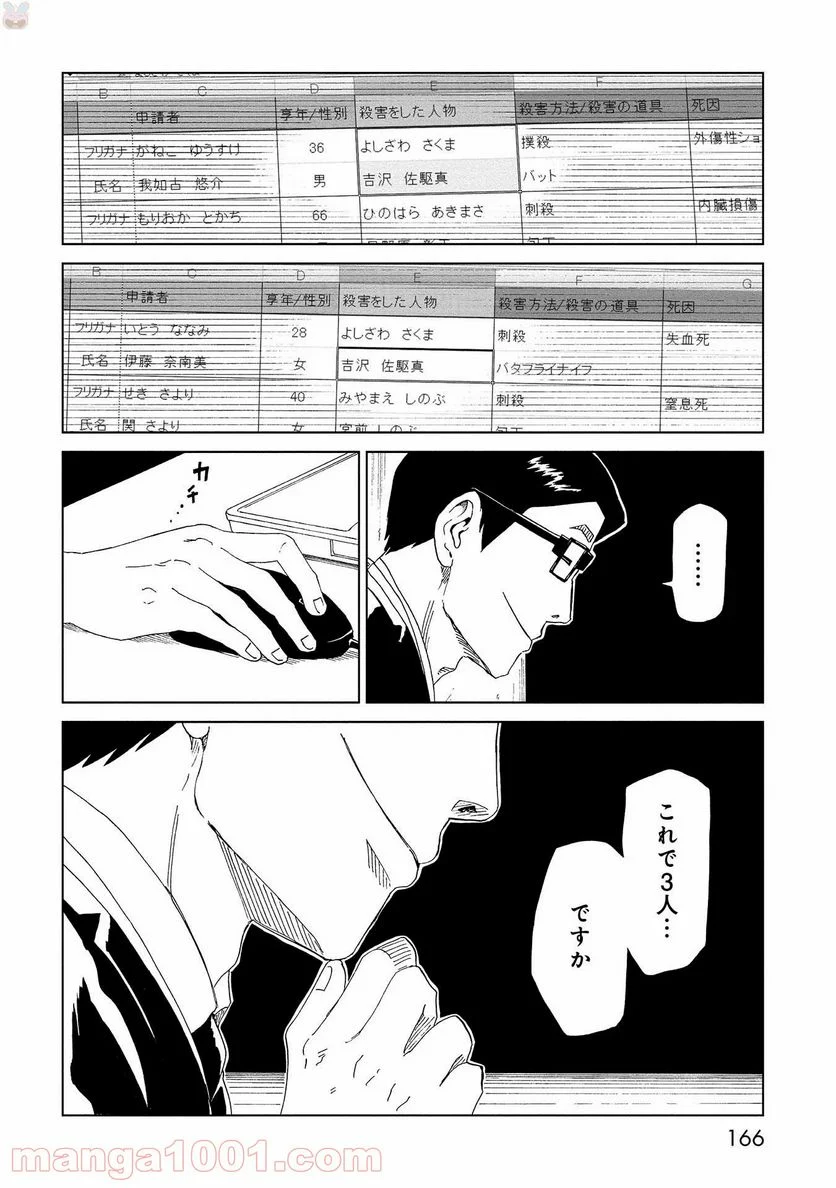 死役所 第48.5話 - Trang 16