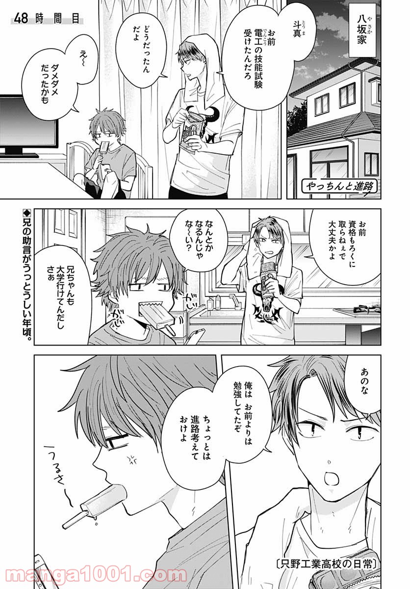 只野工業高校の日常 - 第48話 - Page 1