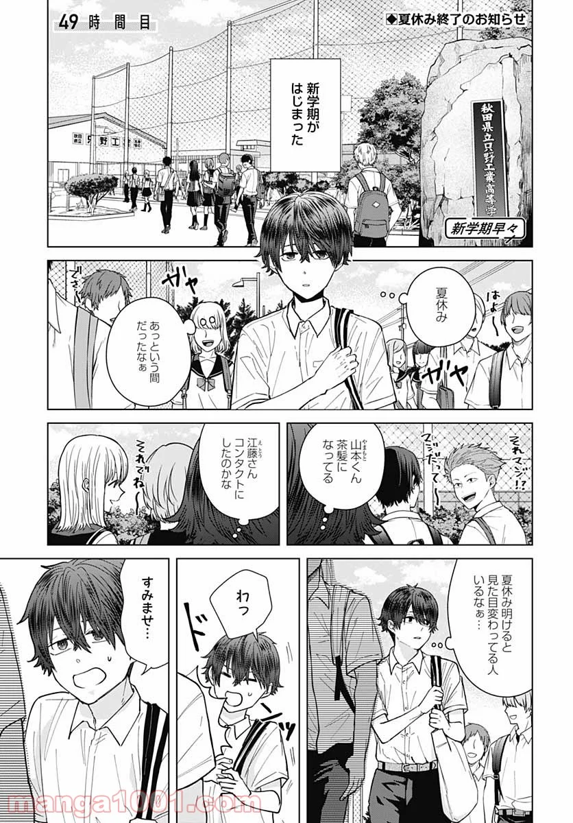 只野工業高校の日常 - 第48話 - Page 13