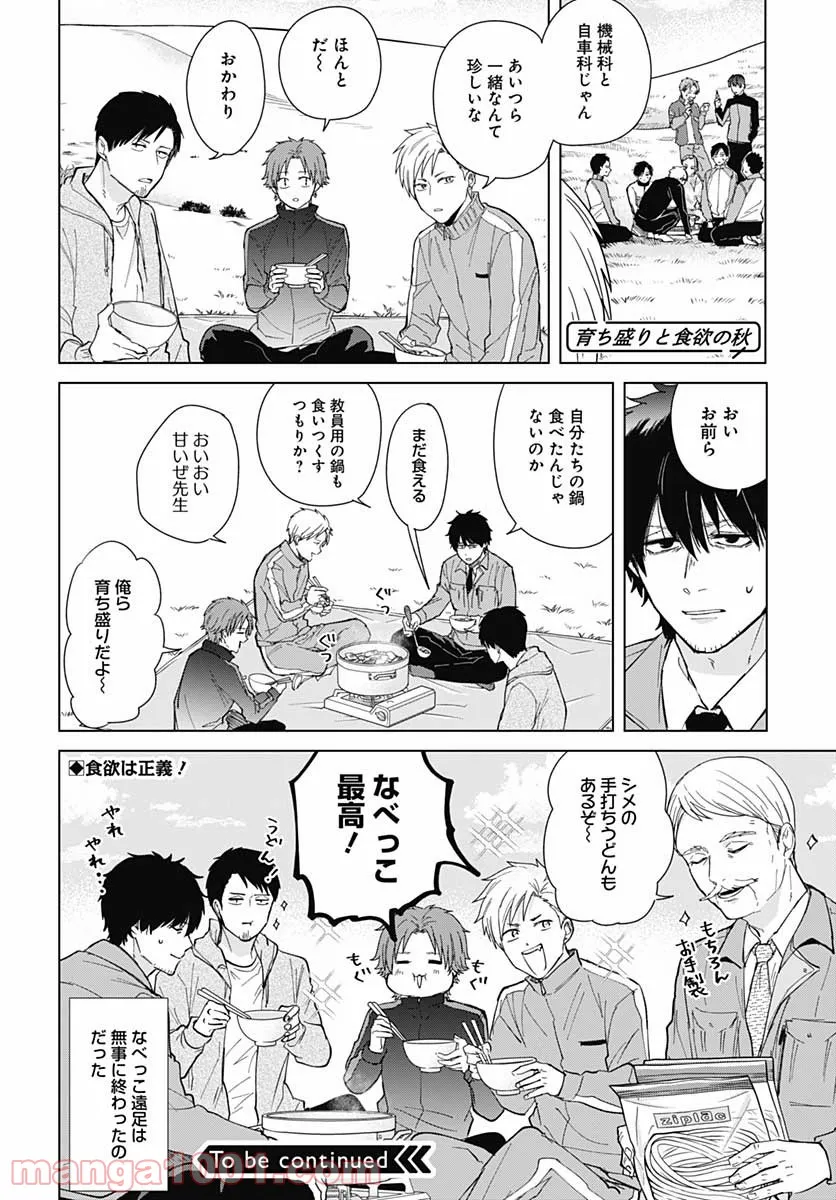 只野工業高校の日常 - 第53話 - Page 11