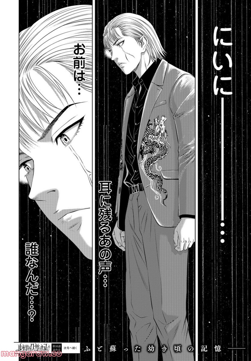 ルナティックサーカス 第16話 - Trang 36