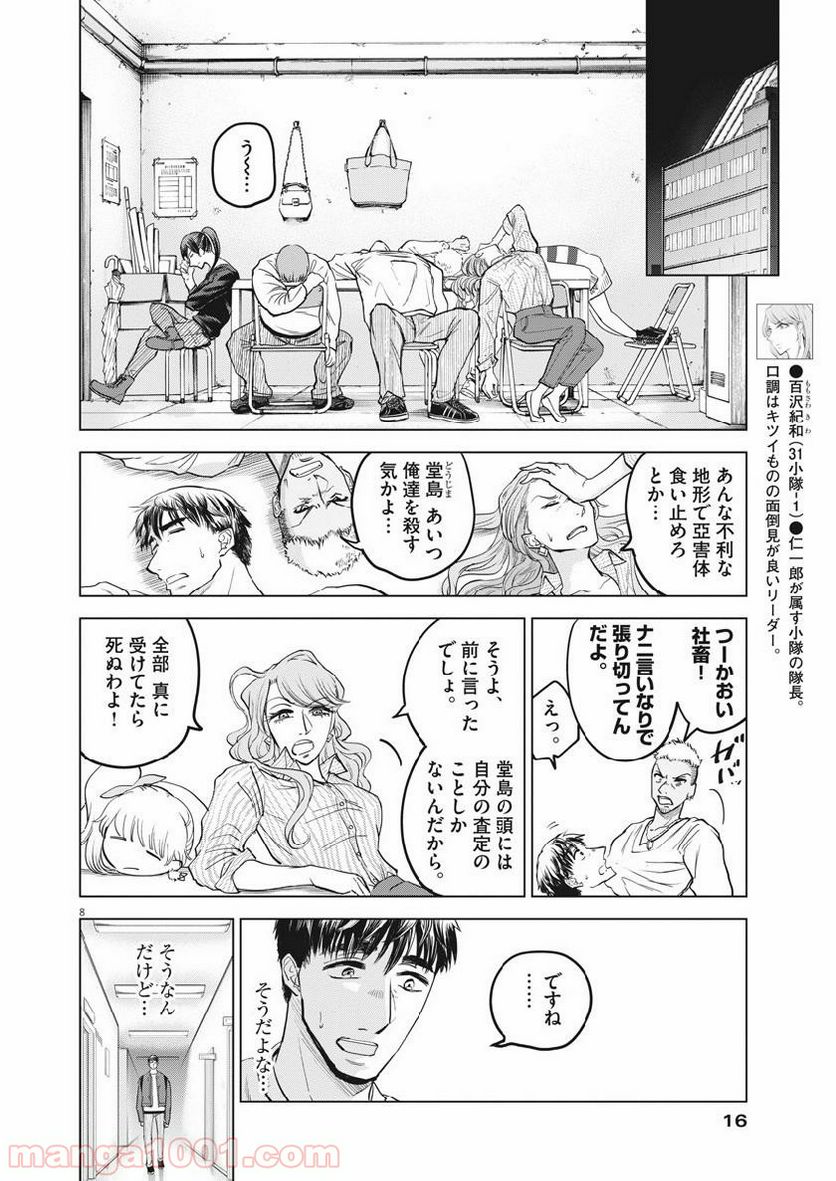 バトルグラウンドワーカーズ - 第14話 - Page 8