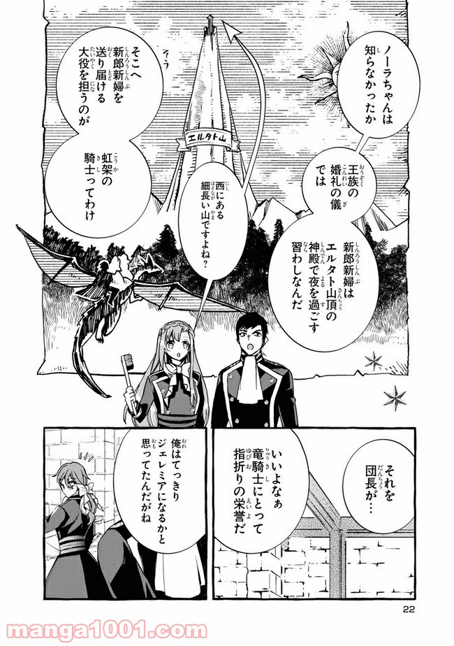 不本意ですが、竜騎士団が過保護です 第6.2話 - Trang 9