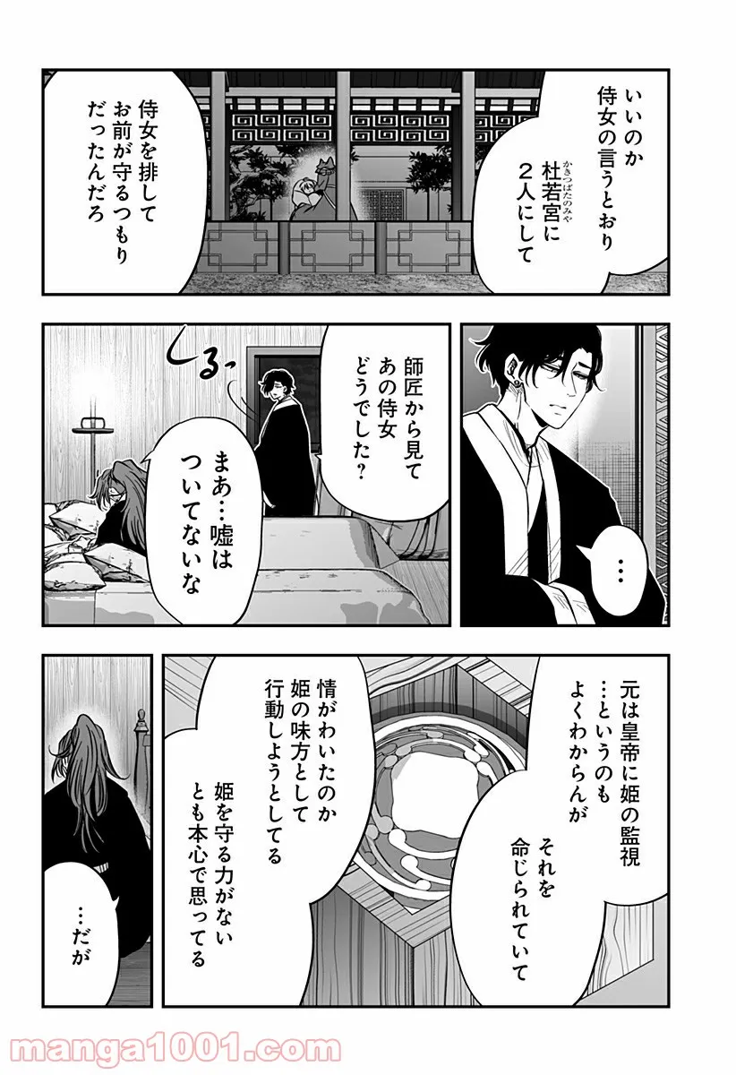 やり直し姫は夫と恋したい - 第15話 - Page 20