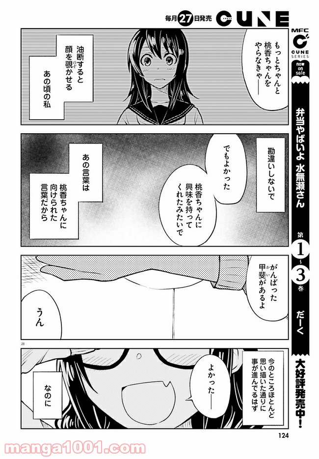 一人暮らし、熱を出す。恋を知る。 - 第9話 - Page 28