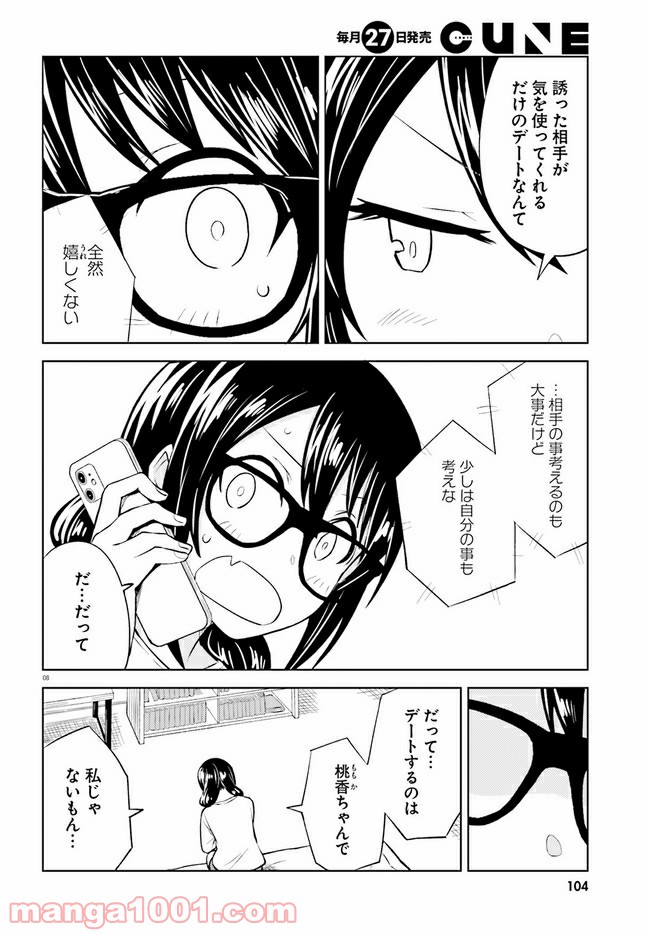 一人暮らし、熱を出す。恋を知る。 - 第9話 - Page 8