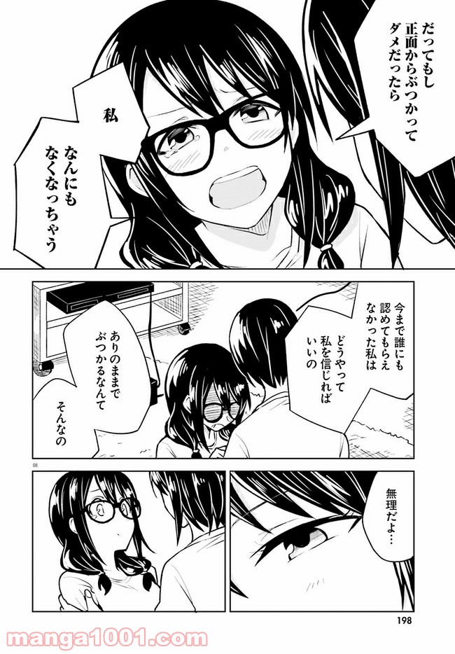 一人暮らし、熱を出す。恋を知る。 - 第10話 - Page 8