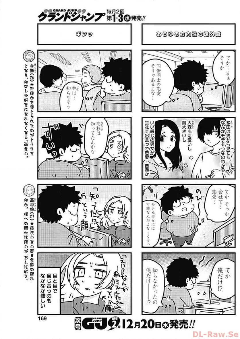 来世ではちゃんとします - 第218話 - Page 3