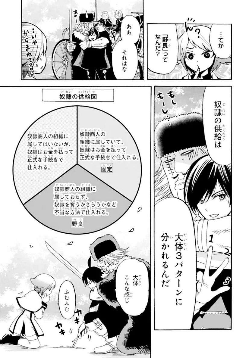 転生した元奴隷、最強の貴族になって年上の娘と世界最強を目指します 第12.1話 - Trang 5