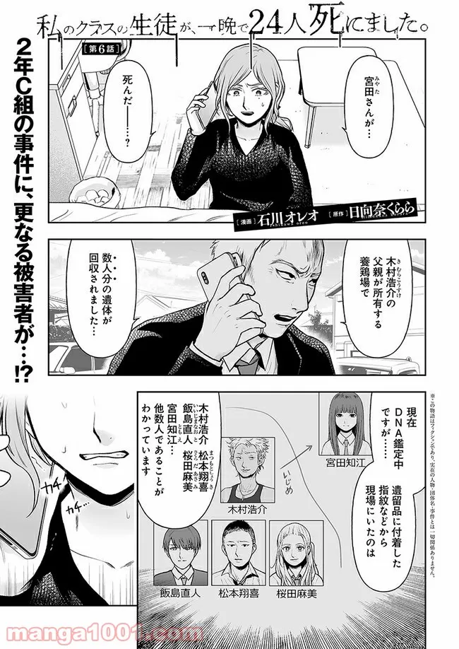 私のクラスの生徒が一晩で24人死にました 第6.1話 - Trang 1