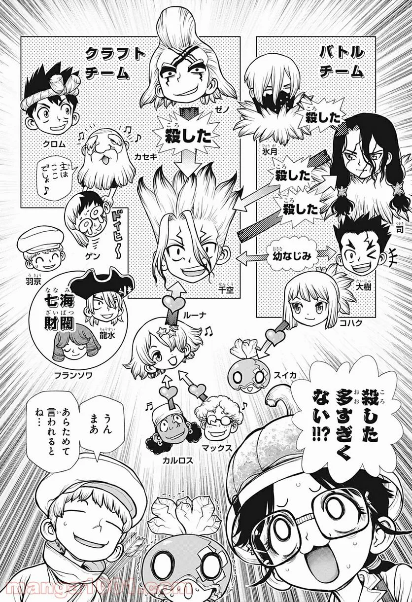 ドクターストーン – DR. STONE - 第179話 - Page 8