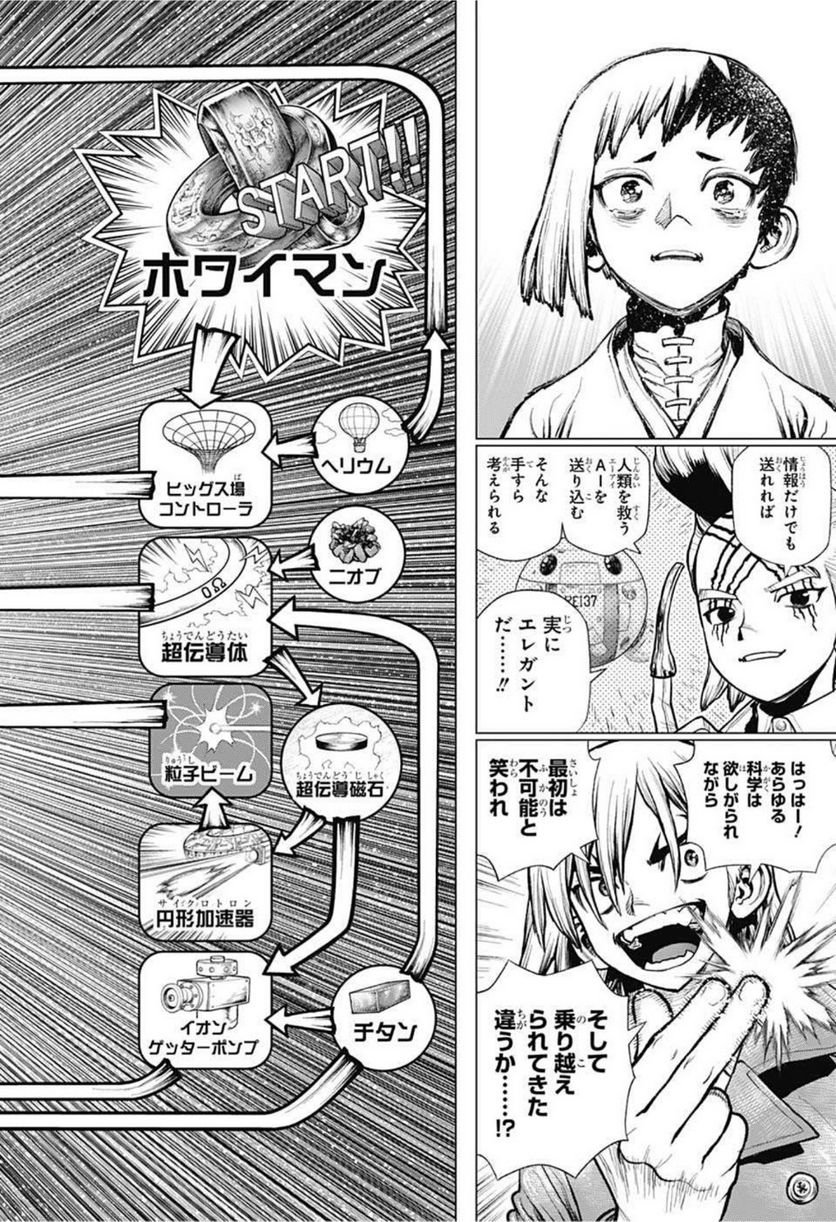 ドクターストーン – DR. STONE - 第232話 - Page 22