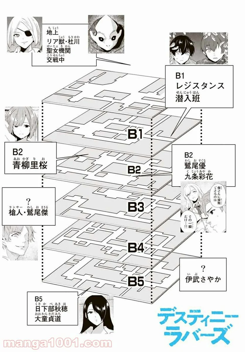 デスティニーラバーズ - 第66話 - Page 2