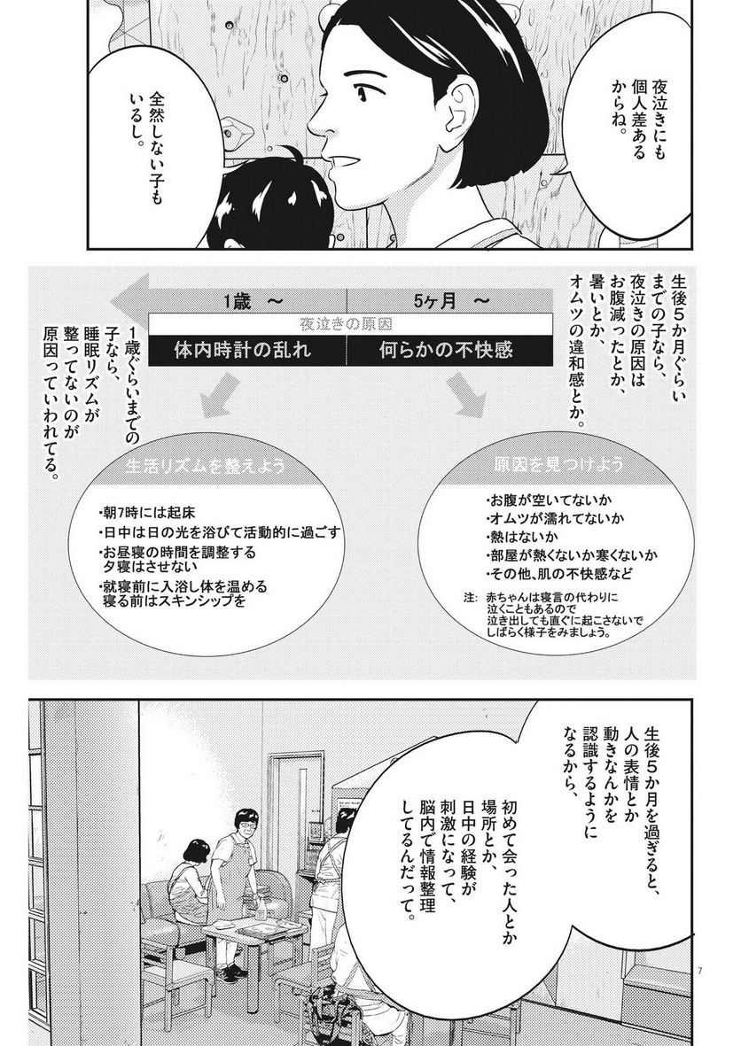 プラタナスの実−小児科医療チャンネル− - 第49話 - Page 7