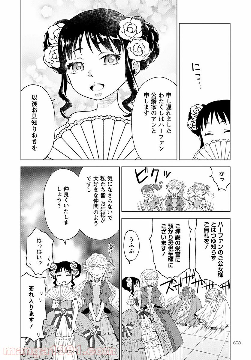 死にやすい公爵令嬢と七人の貴公子 - 第15話 - Page 18