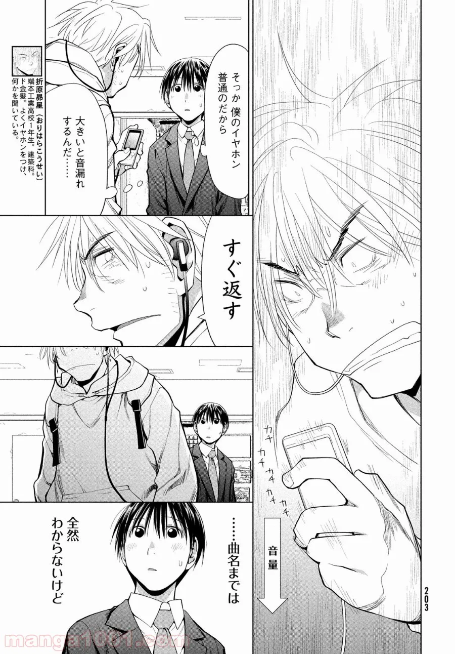 失業賢者の成り上がり　～嫌われた才能は世界最強でした～ - 第50話 - Page 7