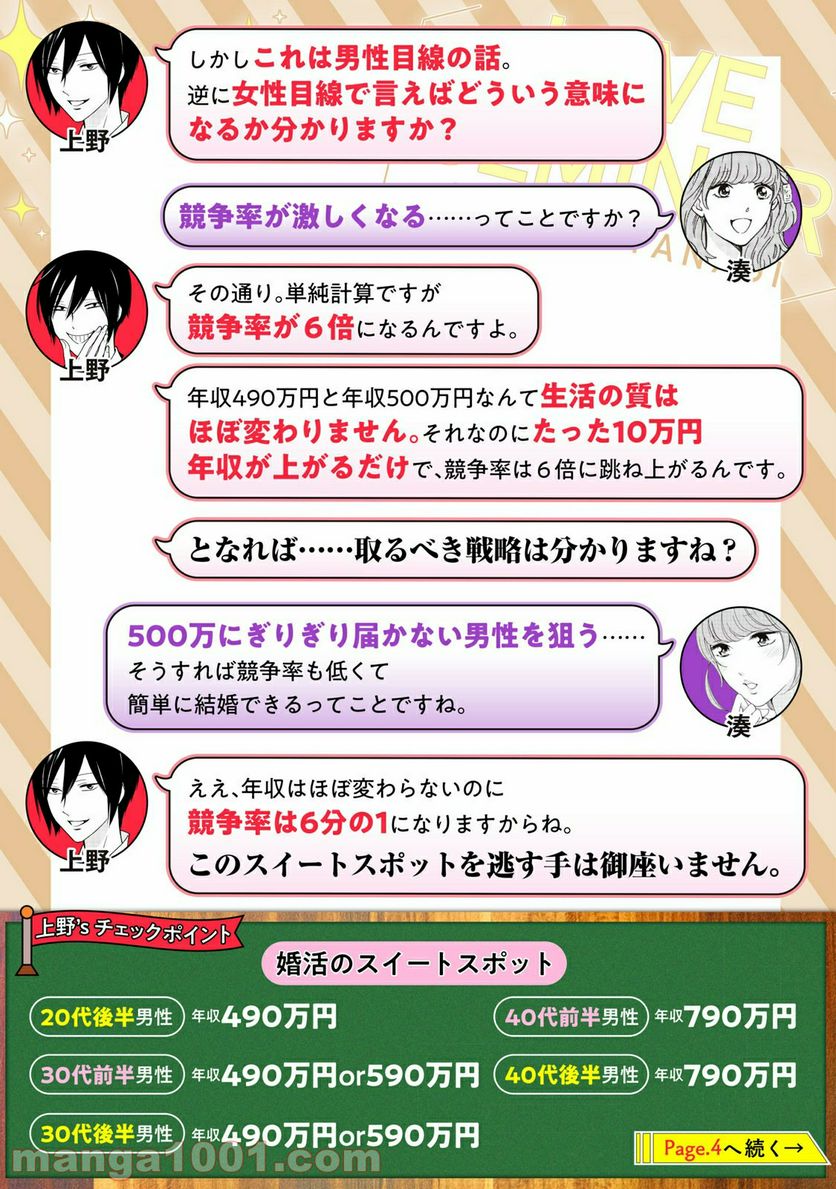 ラブゼミ　～上野教授の恋愛講義～ 第11.5話 - Trang 4