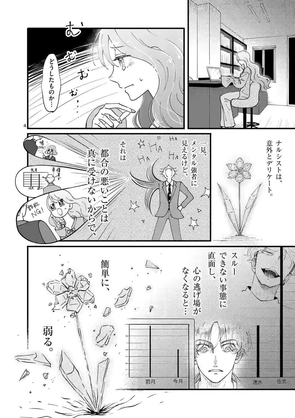 ひともんちゃくなら喜んで！ - 第28話 - Page 4