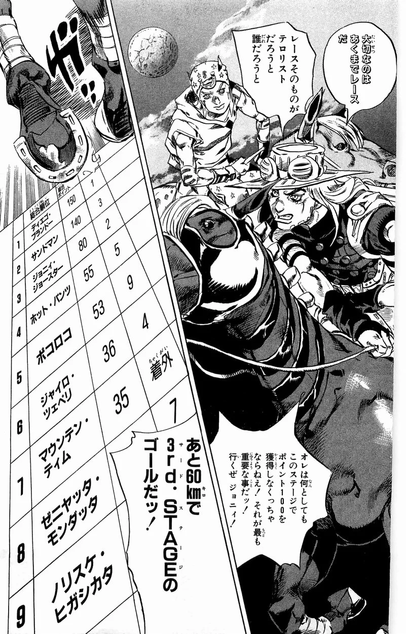 ジョジョの奇妙な冒険 Part 07 – Steel Ball Run - 第7話 - Page 66