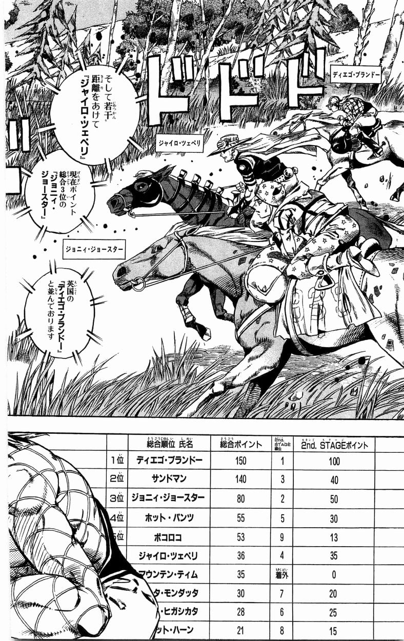 ジョジョの奇妙な冒険 Part 07 – Steel Ball Run - 第7話 - Page 71