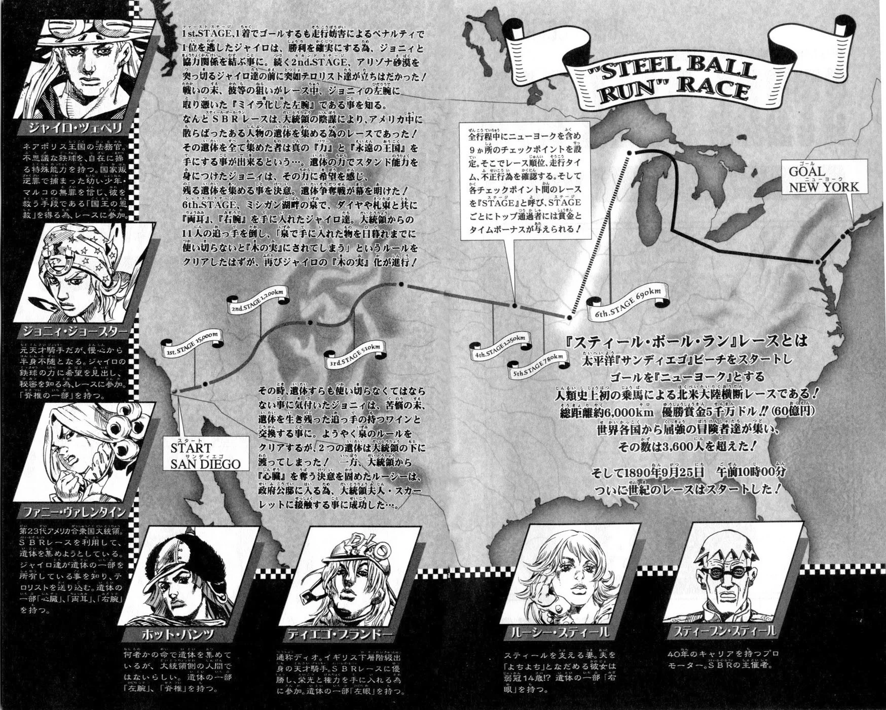 ジョジョの奇妙な冒険 Part 07 – Steel Ball Run - 第13話 - Page 3