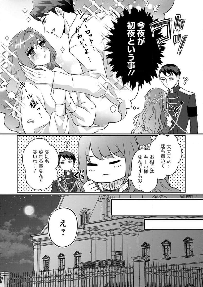 それなら私が溺愛します！～愛を知らない騎士隊長と愛があふれる令嬢の結婚～ 第3.1話 - Trang 3